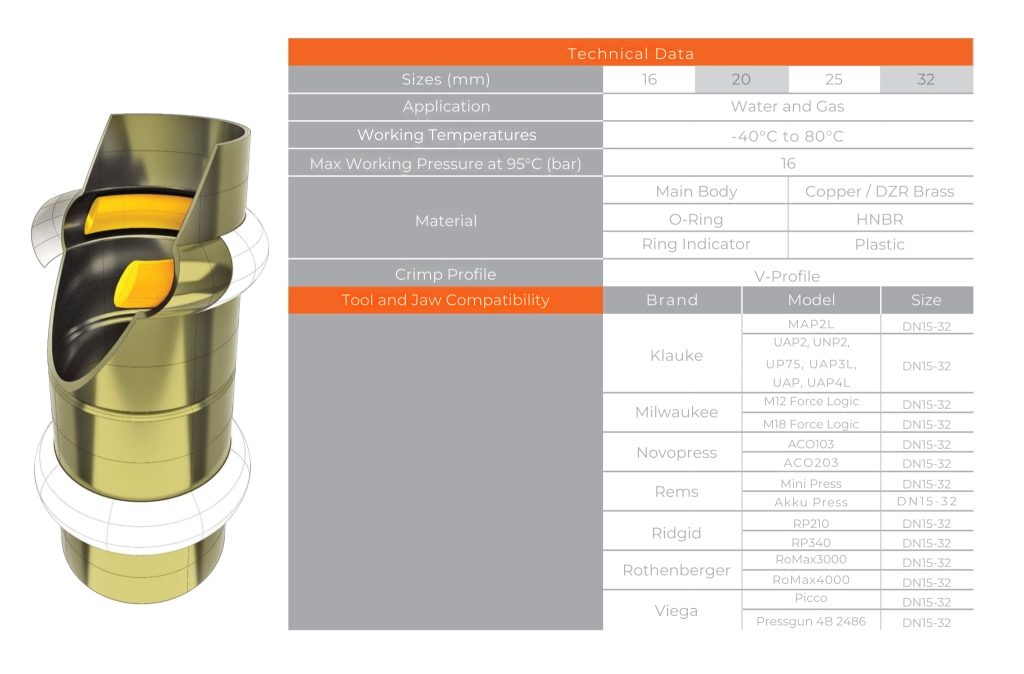 Technical data table Austec press copper fittings